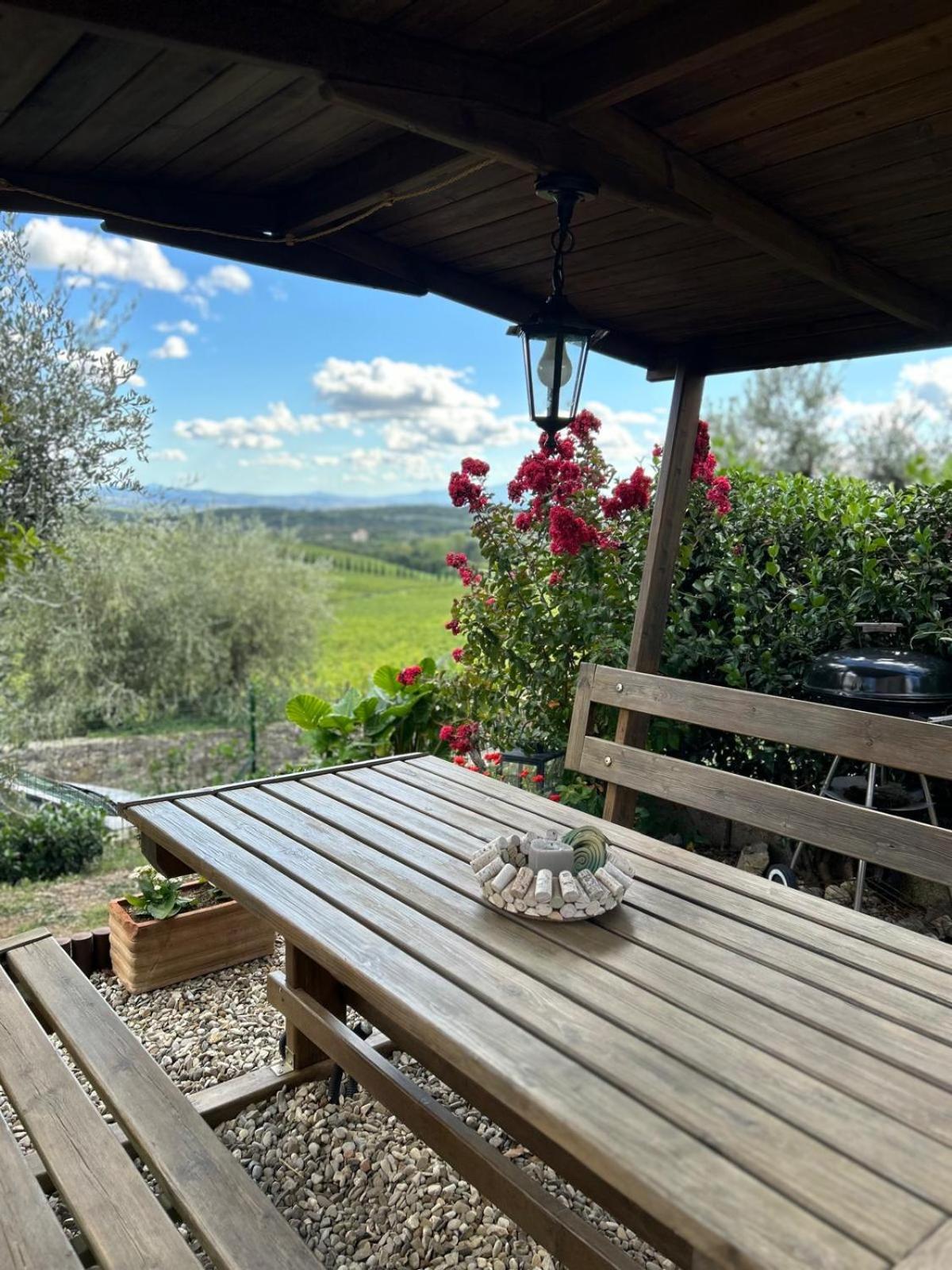 Casa Guardiavigna In Chianti Lejlighed San Gusme Eksteriør billede